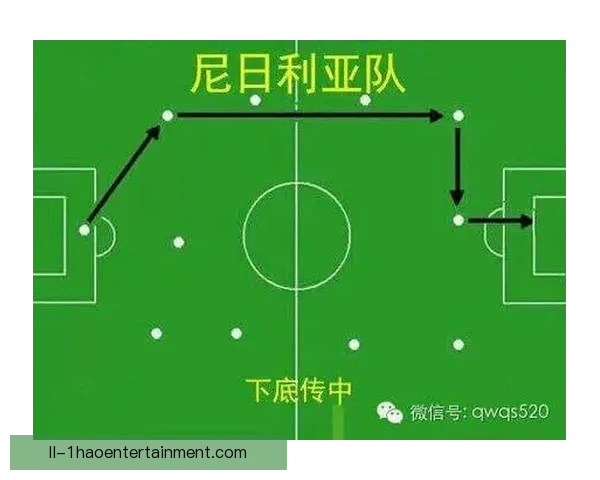 2026世界杯官方推出全新实时战术解说系统解析比赛策略